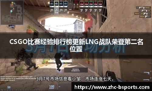 CSGO比赛经验排行榜更新LNG战队荣登第二名位置